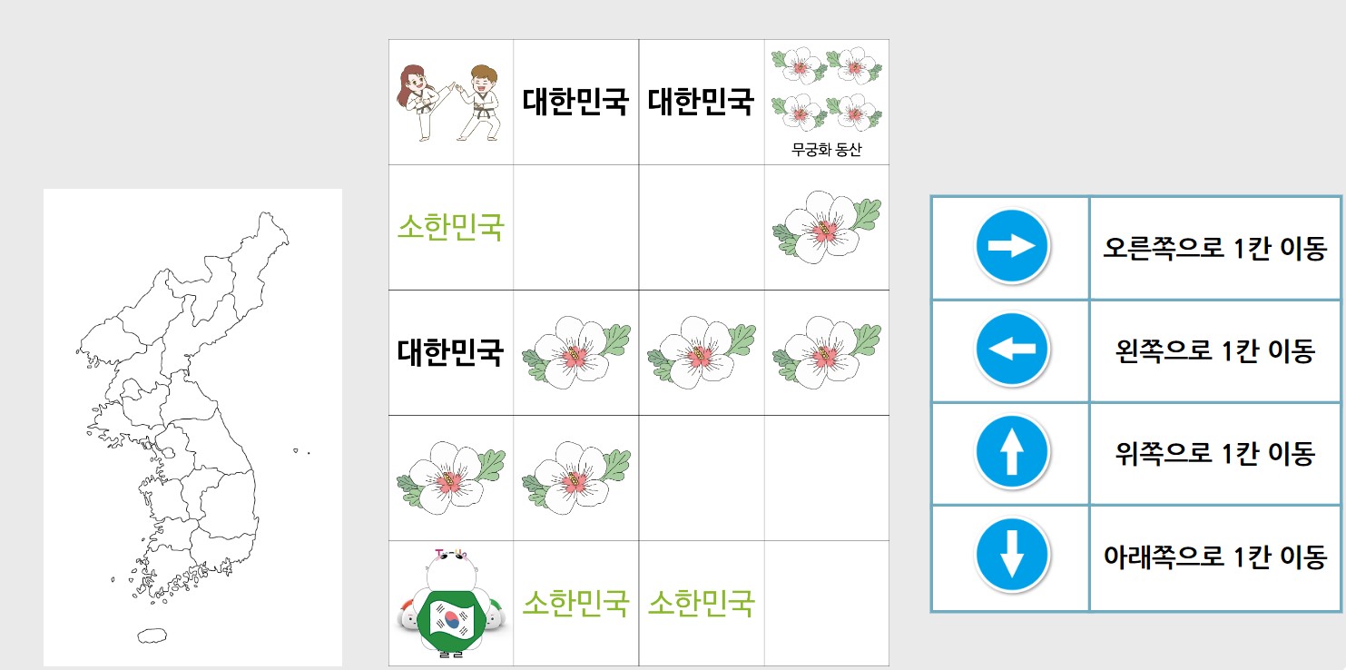 인쇄한 명화를 OHP필름 아래에 둔 사진