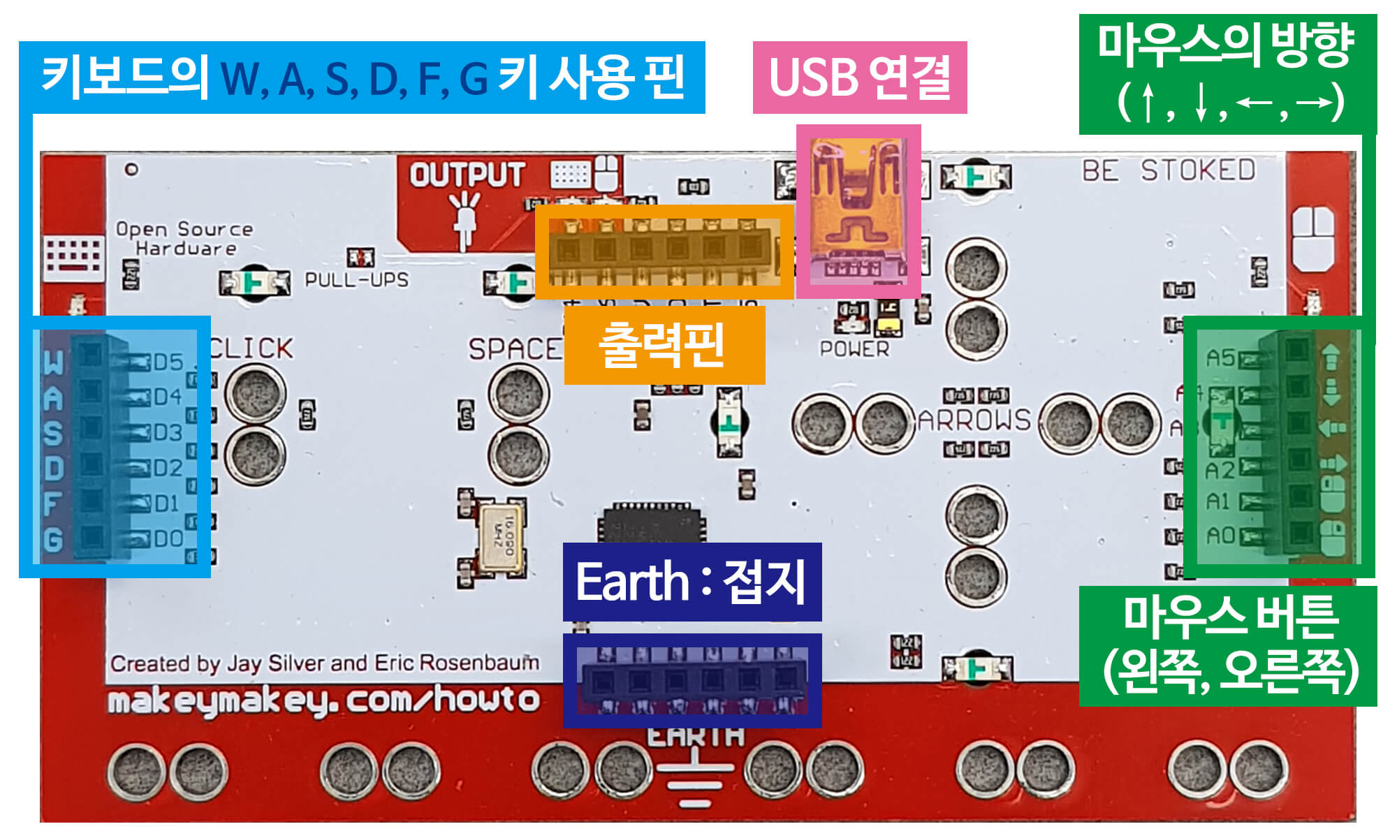 메이키메이키 앞면