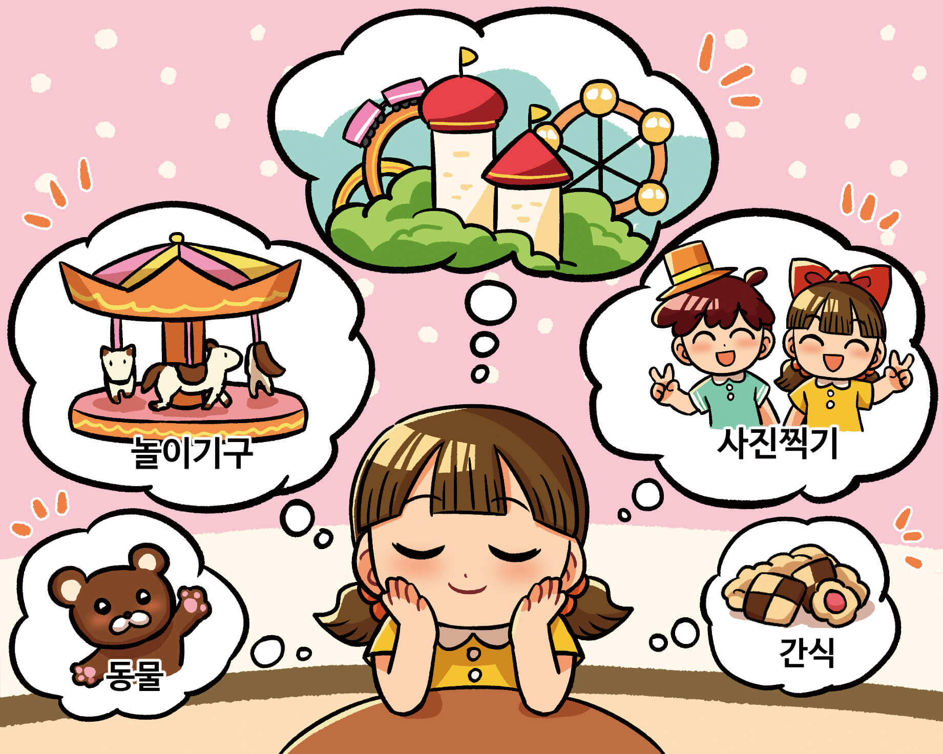 동물, 놀이기구, 사진찍기, 간식 등 놀이공원을 상상하는 장면