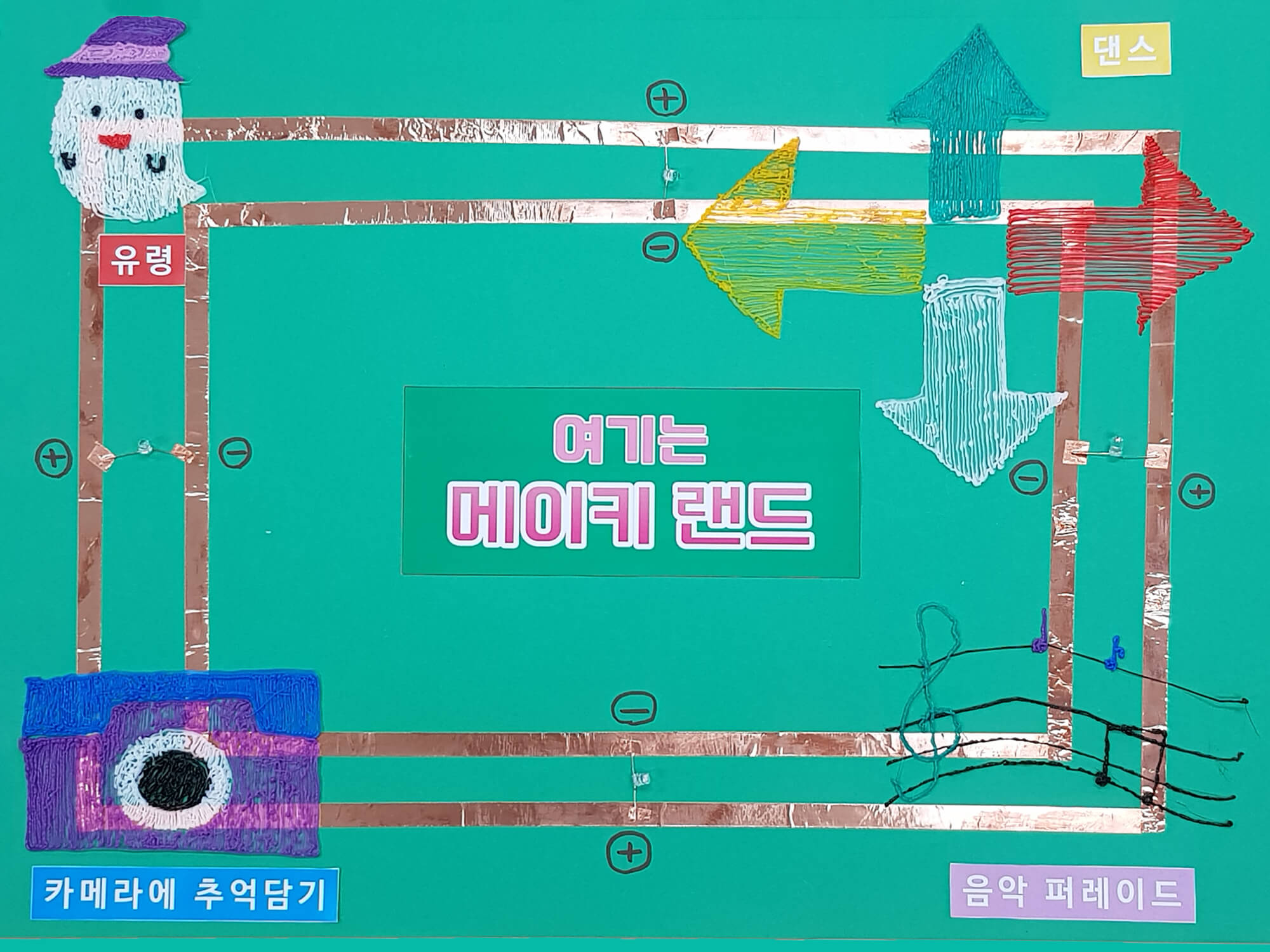 메이키랜드를 꾸민 모습