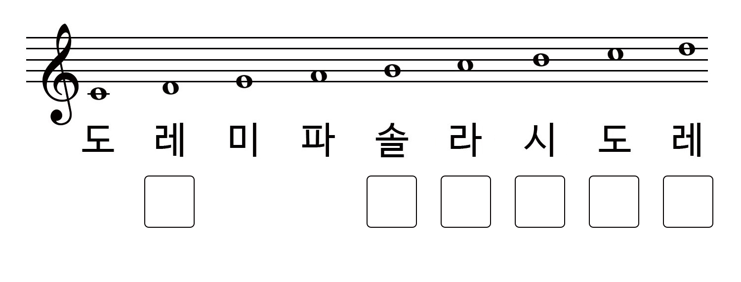 도,레,미,파,솔,라,시,도,레 음계가 적혀있고 낮은 레, 솔, 라, 시, 도, 높은 레 아래에 빈 칸이 있는 그림