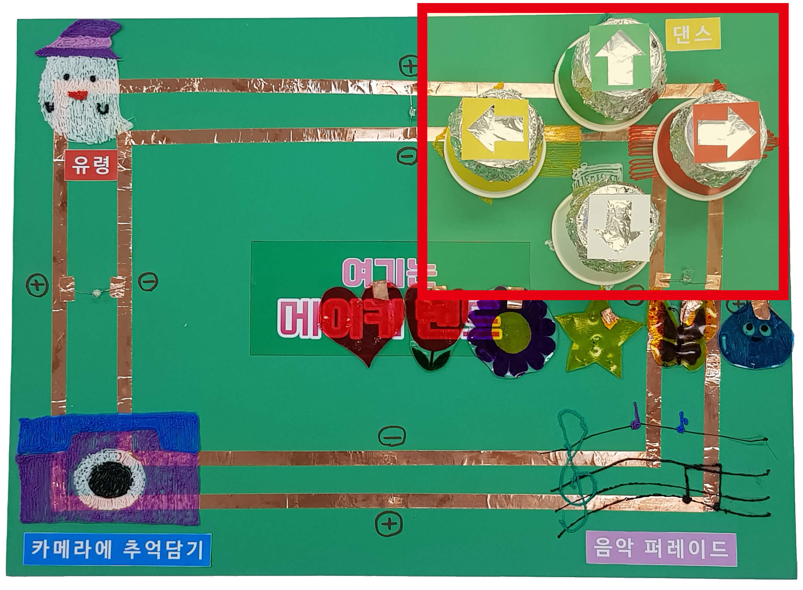 3차시에서 만든 메이키랜드에 댄스파티에서 만들었던 방향표를 배치한 모습