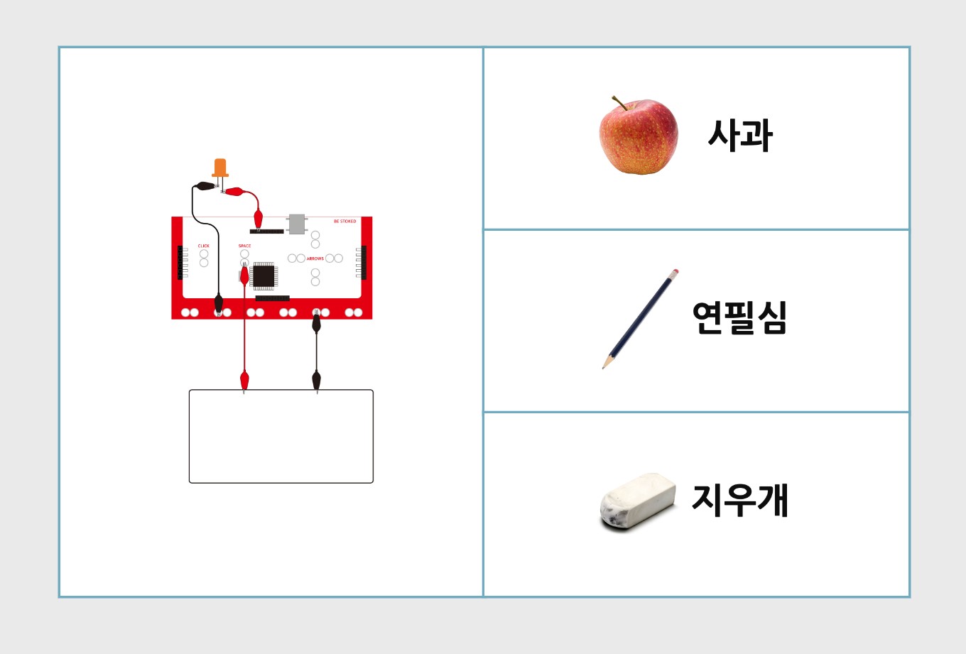 인쇄한 명화를 OHP필름 아래에 둔 사진