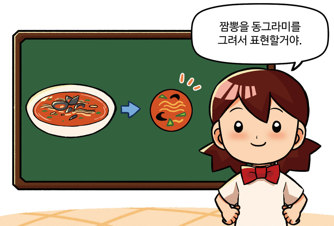 표현하고 싶은 방법을 발표하는 모습. '짬뽕을 동그라미를 그려서 표현할거야.'라고 말하는 학생.