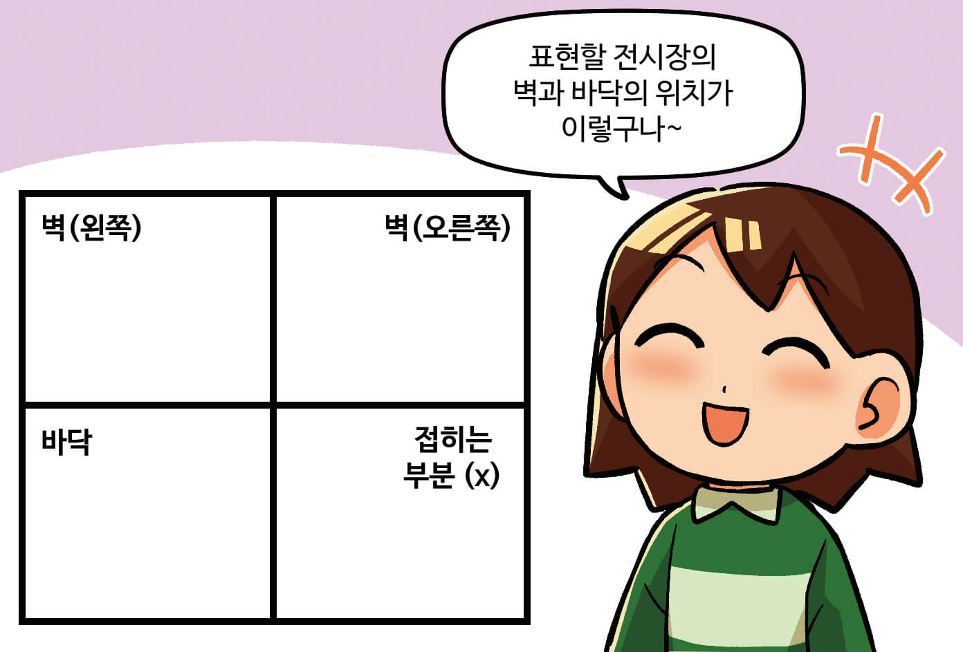활동지의 벽과 바닥이 될 부분을 확인하는 모습