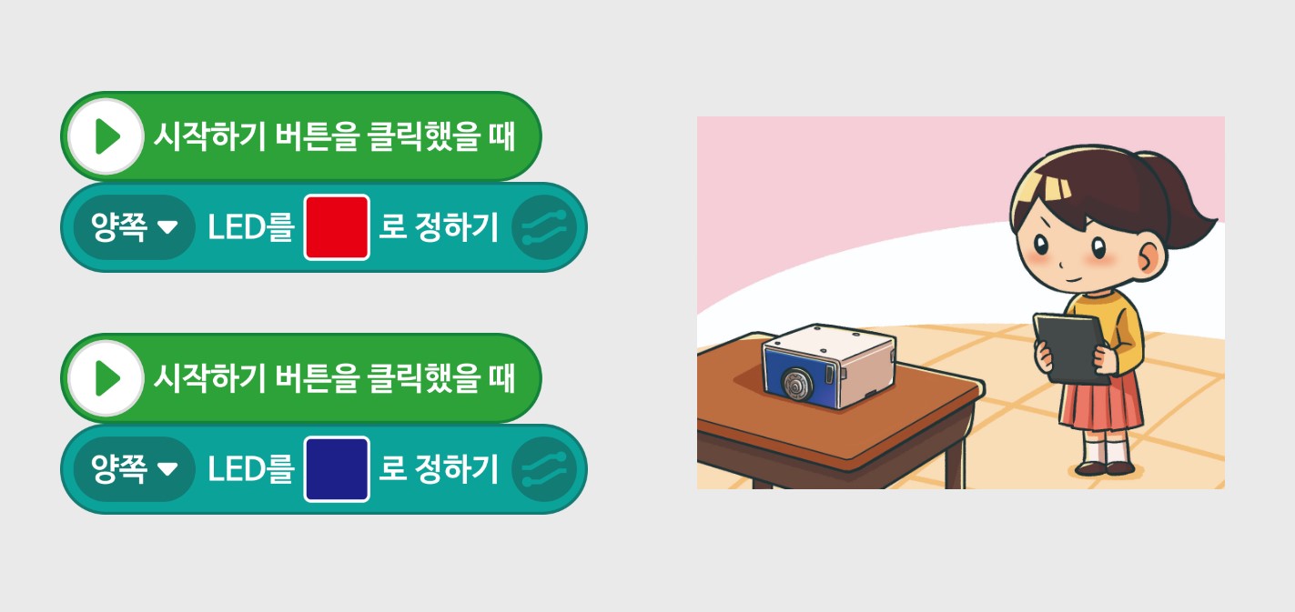 인쇄한 명화를 OHP필름 아래에 둔 사진