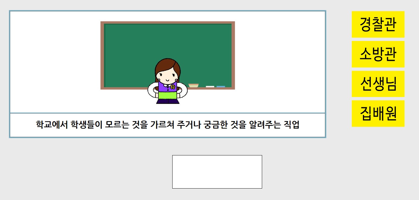 인쇄한 명화를 OHP필름 아래에 둔 사진