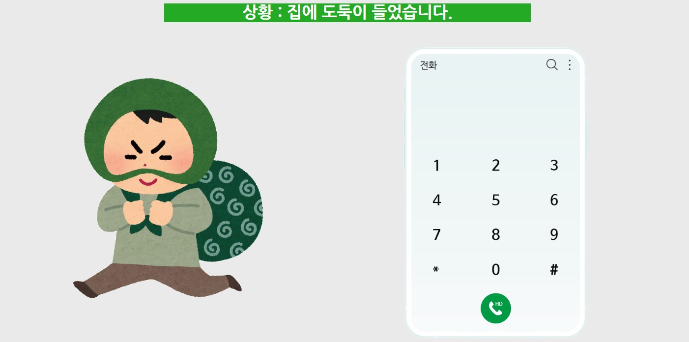 인쇄한 명화를 OHP필름 아래에 둔 사진