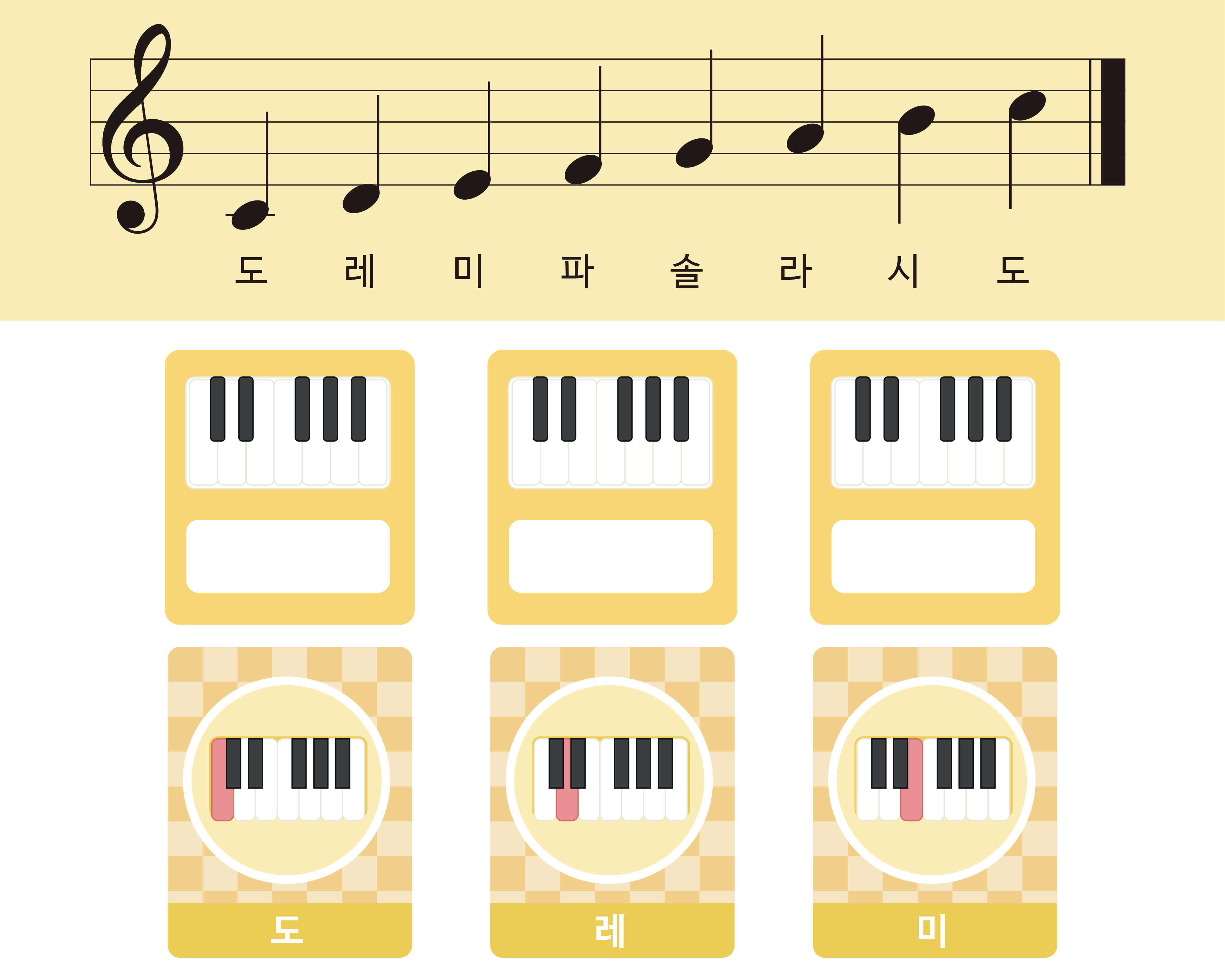 도,레,미 음계를 확인하고 음계 카드에 그린 모습