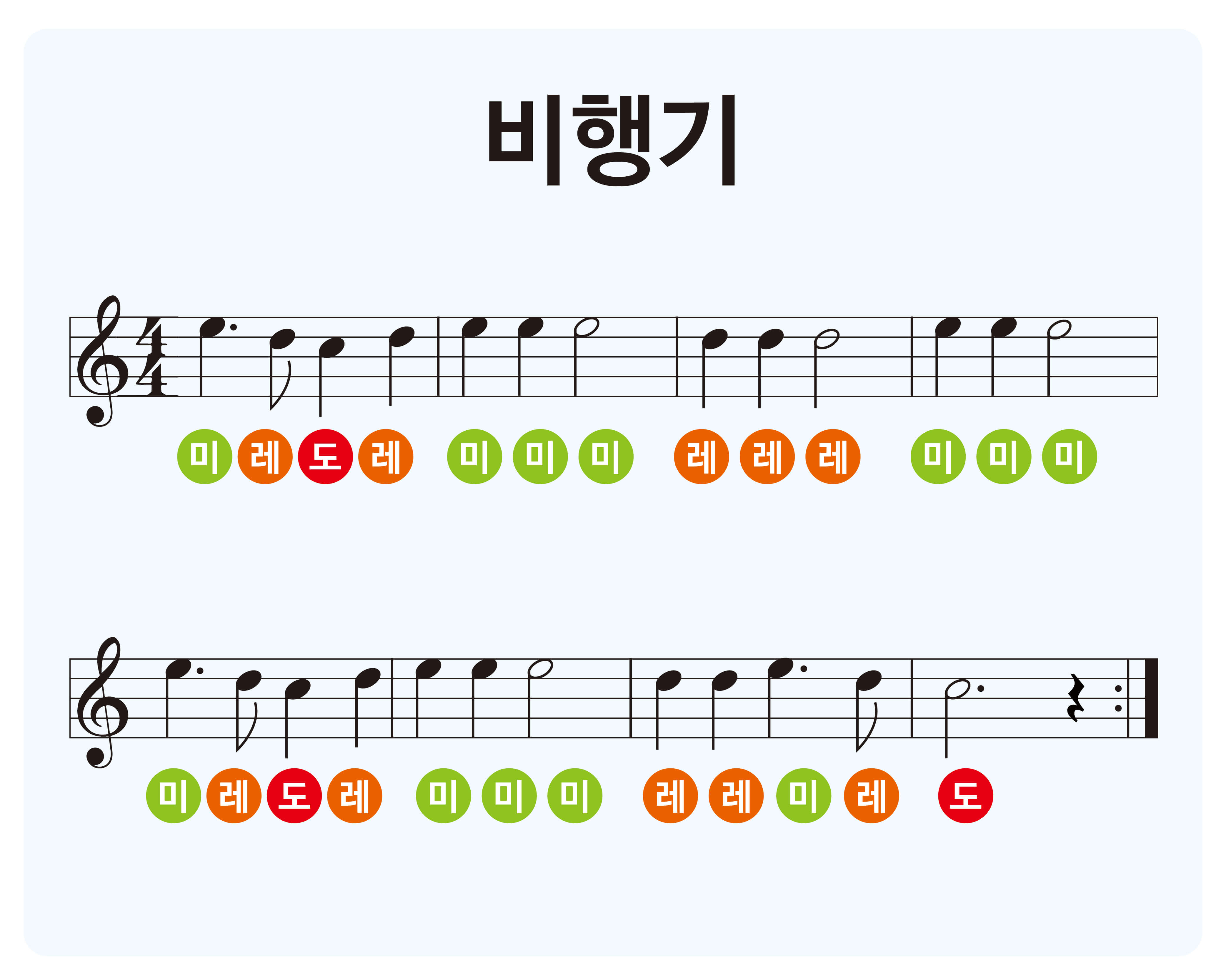 비행기 악보. 미레도레 미미미 레레레 미미미 미레도레 미미미 레레미레도