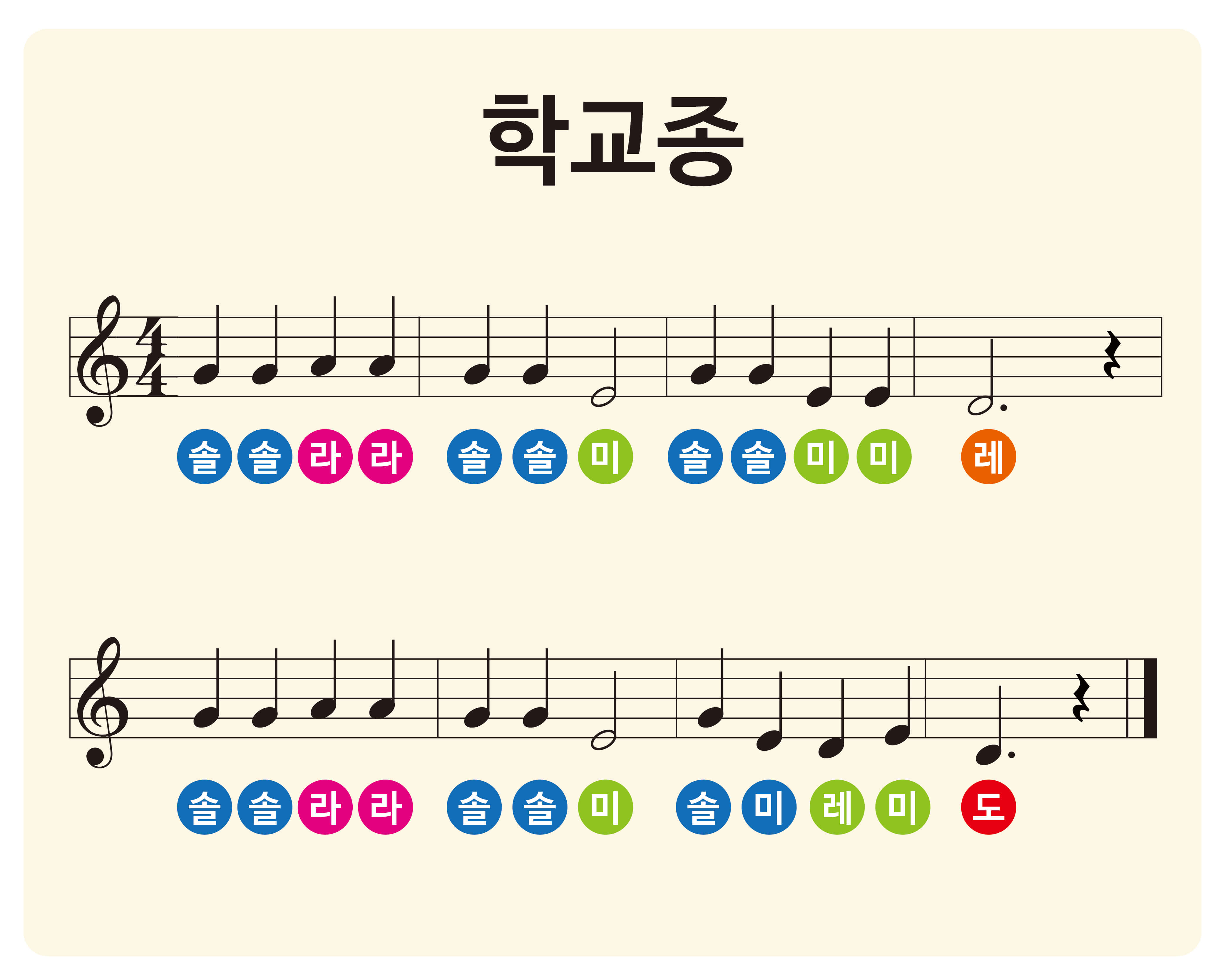 학교종 악보. 솔솔라라 솔솔미 솔솔미미 레 솔솔라라 솔솔미 솔미레미도