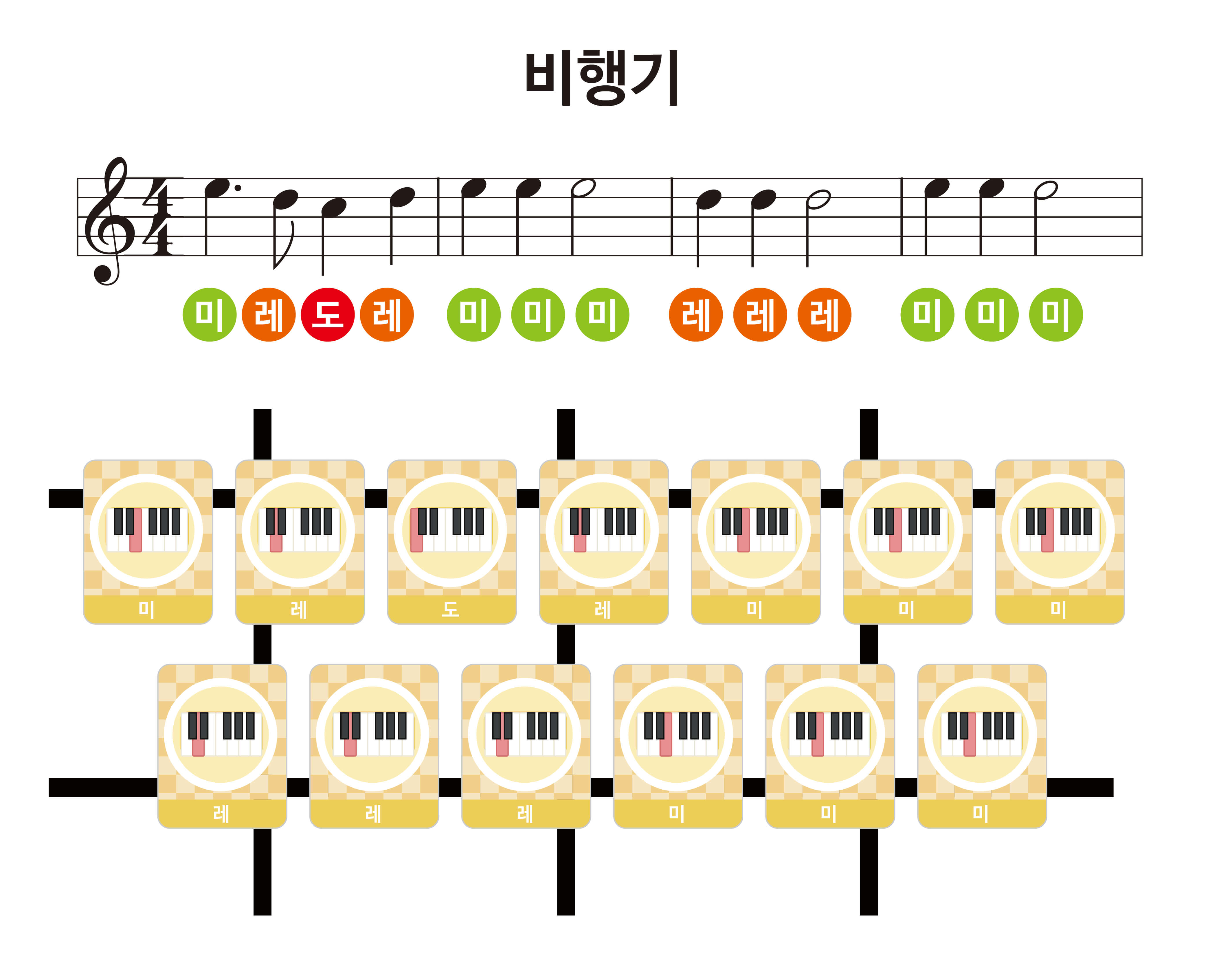 맵 보드위에 비행기 악보 음계 카드를 붙인 모습
