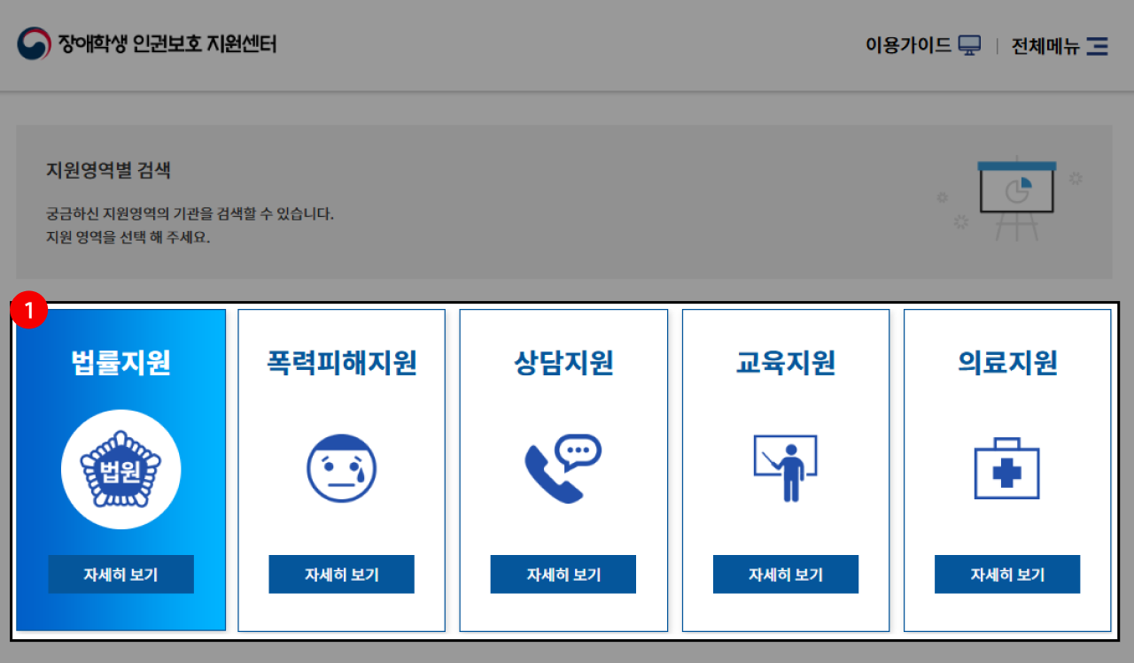 지원영역별 5가지 분류 분류내용에 대한 자세한 내용은 아래 참고