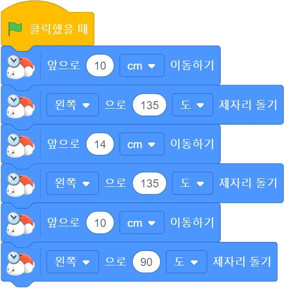코딩 순서도