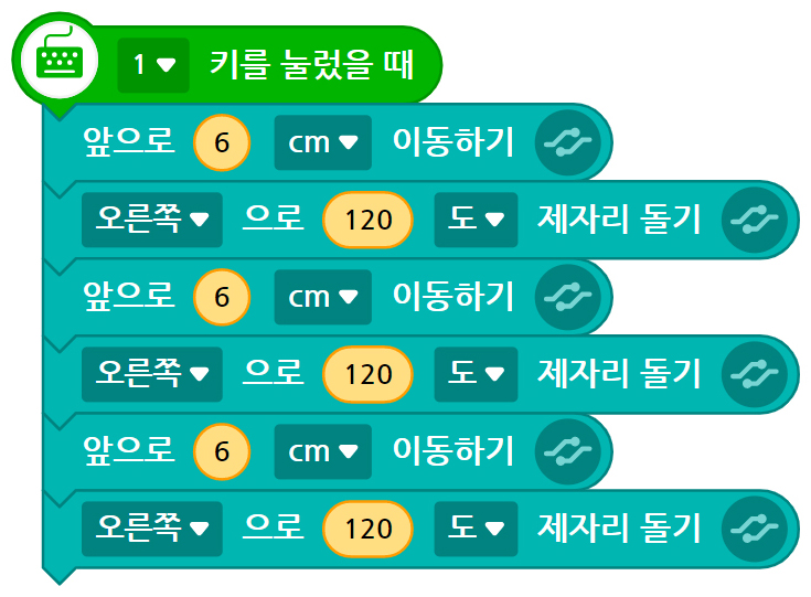 이미지. 삼각형을 그리기 위한 블록들.
