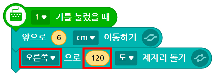 이미지. 1키를 눌렀을 떄 블록, 앞으로 6cm 이동하기 블록, 오른쪽(강조표시)으로 120(강조표시)도 제자리 돌기 블록이 연결되어 있는 스크린샷