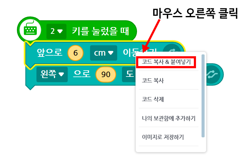 이미지. 2키를 눌렀을 때 블록, 앞으로 6 cm 이동하기 블록, 왼쪽으로 90도 제자리 돌기 블록이 연결되어 있는 스크린 샷. 앞으로 6cm 이동하기 블록에 강조표시가 되어 있고 마우스 오른쪽 클릭이라고 적혀져 있다. 해당 블록의 옵션 창의 코드 복사 & 붙여넣기 메뉴에 강조표시가 되어 있다