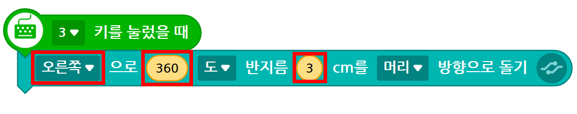 이미지. 3키를 눌렀을 때 블록, 오른쪽(강조표시)으로 360(강조표시)도 반지를 3(강조표시)cm를 머리 방향으로 돌기 블록이 연결되어 있는 스크린샷