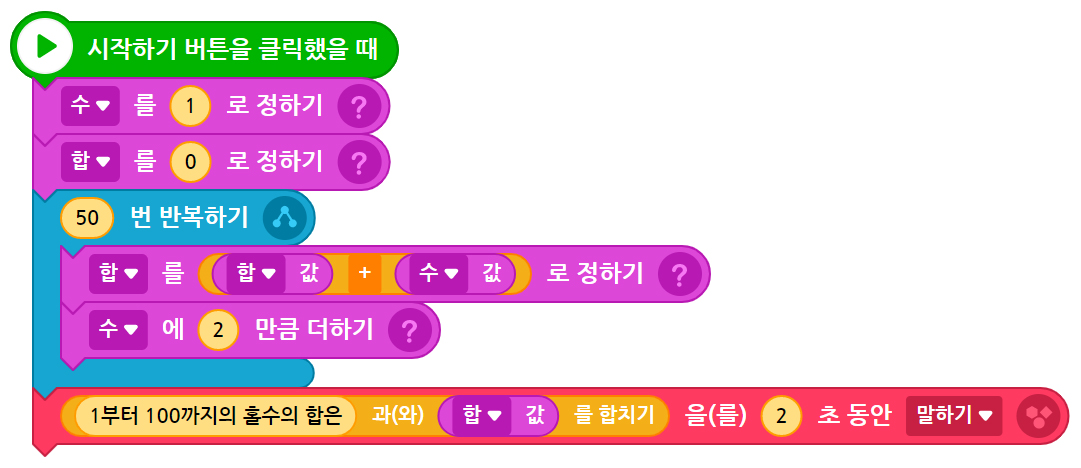 이미지.시작하기 버튼을 클릭했을 때 블록, 수를 1로 정하기 블록, 합을 9로 정하기 블록, 50번 반복하기 블록, 합을 합값 + 수 값 정하기 블록, 수에 2만큼 더하기 블록, 1부터 100까지의 홀수의 합은 와 합값을 합치기를 2초동안 말하기 블록이 연결되어 있는 스크린샷