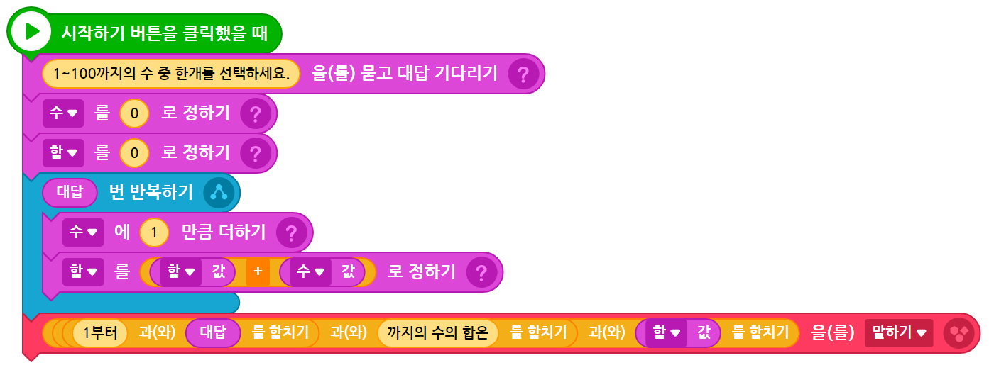 이미지. 시작하기 버튼을 클릭했을 때 블록, 1에서 100까지의 수 중 한개를 선택하세요를 묻고 대답하기 블록, 수를 0로 정하기 블록, 합을 0로 더하기 블록에 연결되어 있는 대답번 반복하기 블록에수에 1만큼 더하기 블록, 합을 합값 + 수 값로 정히기 블록. 1부터 대답까지를 합치기와 까지의 수의 합을 합치기 와 합값을 합치기를 말하기 블록이 있는 스크린샷.