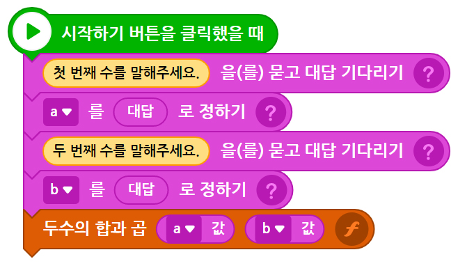 이미지. 시작하기 버튼을 클릭했을 때 블록, 첫번째 수를 말해주세요.를 묻고 대답 기다리기 블록, a를 대답으로 정하기 블록, 두번째수를 말해주세요를 붇고 대답 기다리기 블록, b를 대답으로 정하기 블록, 두 수의 합과 곱 a값, b값 블록이 연결되어 있는 스크린샷.