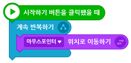 이미지. 시작하기 버튼을 클릭했을 때 블록, 계속 반복하 블록, 마우스포인터 위치로 이동하기 블록이 연결되어 있는 스크린샷