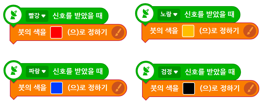 이미지. 연결된 블록의 스크린샷 4개가 있는 스크린샷. 1. 빨간 신호를 받았을 때 블록, 붓의 색을 빨강으로 정하기 블록이 연결되어 있는 스크린샷. 2. 노랑 신호를 받았을 때 블록, 붓의 색을 노랑으로 정히가 블록이 연결되어 있는 스크린샷. 3. 파랑 신호를 받았을 때 블록, 붓의 색을 파랑으로 정하기 블록이 연결되어 있는 스크린샷. 4. 검정 신호를 받았을 때 블록, 붓의 색을 검정으로 정하기 블록이 연결되어 있는 스크린샷.