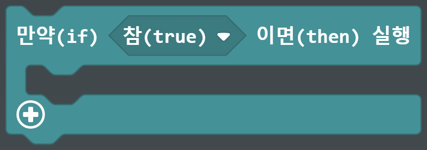 이미지. 만약(if) 참(true)이면(then) 실행 블록