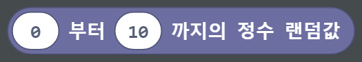 이미지. 0 부터 10까지의 정수 랜덤값 블록