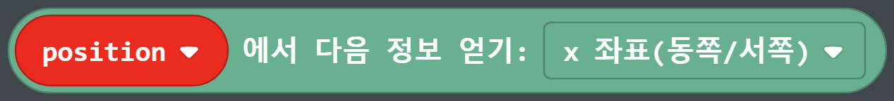 이미지. position 에서 다음 정보 얻기: x좌표(동쪽/서쪽)블록