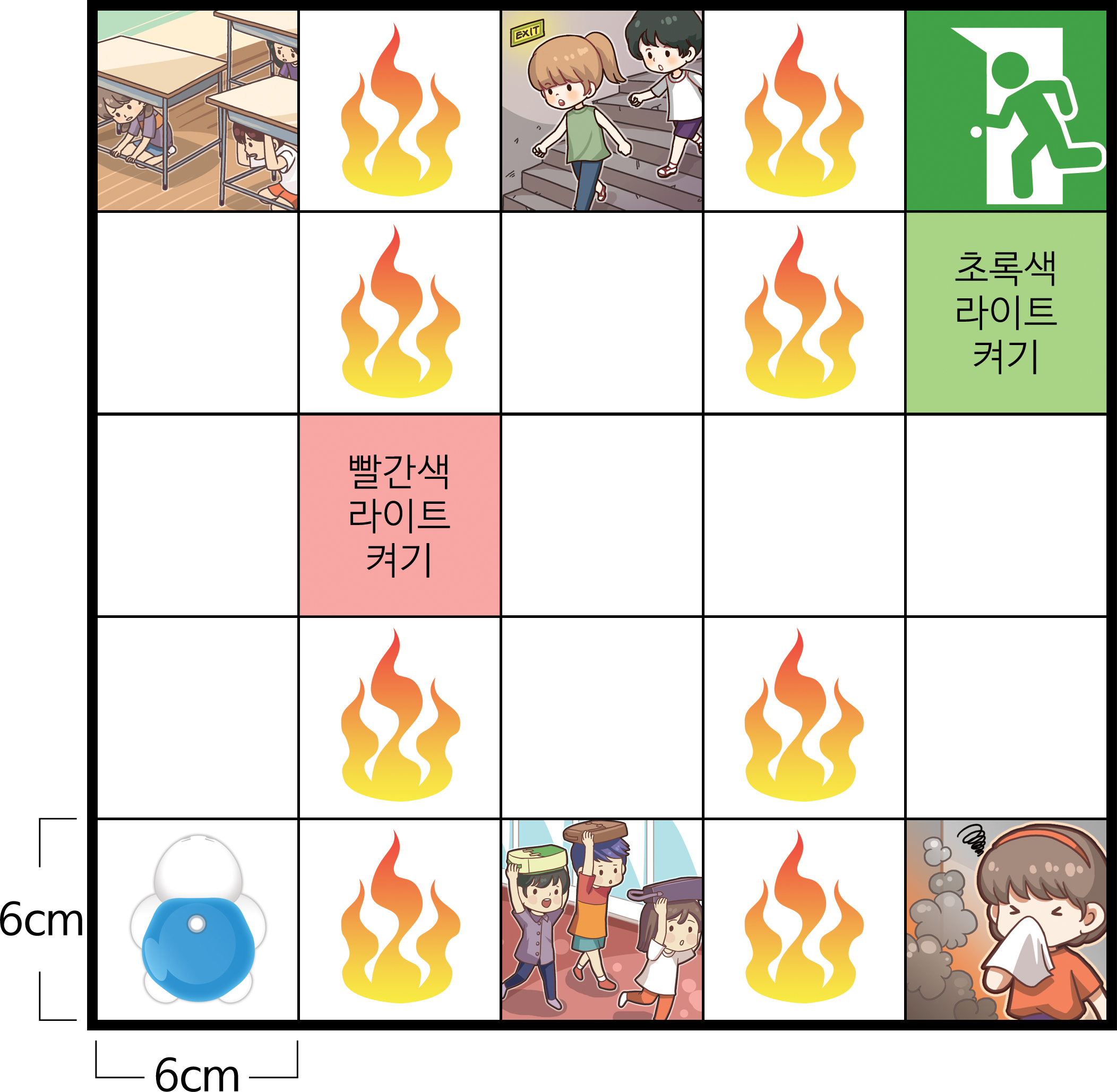 이미지. 1칸이 6cmx6cm인 5x5의 상자. 첫번째 줄에서 네번째 줄 까지의 두번째, 네번째 칸에는 모두 불 그림이 그려져 있다.첫번째 줄의 첫번째 칸에 책상 밑에 숨은 학생들 그림, 세번째 칸에 계단을 내려오는 학생들 이미지, 다섯번째 칸에 비상구 픽토그램. 두번째 줄의 두번째 칸 네번째 칸에 불 그림, 다섯번째 칸에 초록색라이트 켜기, 세번째 줄의 두번째 칸에 빨간색 라이트 켜기, 네번째 줄 두번째 칸 네번째 칸에 불 그림 다섯번째 줄의 첫번째 칸에 터틀 로봇 그림, 세번째 칸에 가방을 들고 도피하는 학생 그림, 다섯번째 칸에 손수건으로 입을 막고있는 학생 그림
