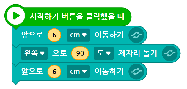 이미지. 시작하기 버튼을 클릭했을 때 블록, 앞으로 6cm 이동하기 블록, 왼쪽으로 90도 제자리 돌기 블록, 앞으로 6cm 이동하기 블록이 연결되어 있는 스크린샷