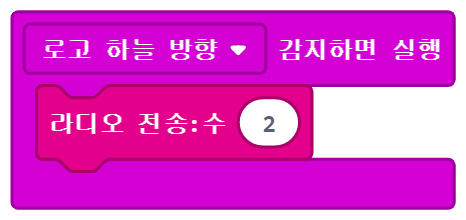 이미지. 로고 하늘 방향 감지하면 실행 블록에 연결된 라디오 전송 수2 블록