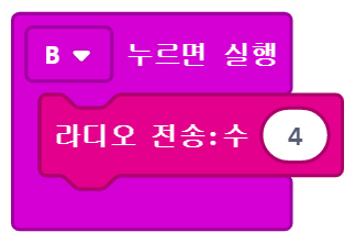 이미지. B 누르면 실행 블록에 연결된 라디오 전송 수 4 블록.