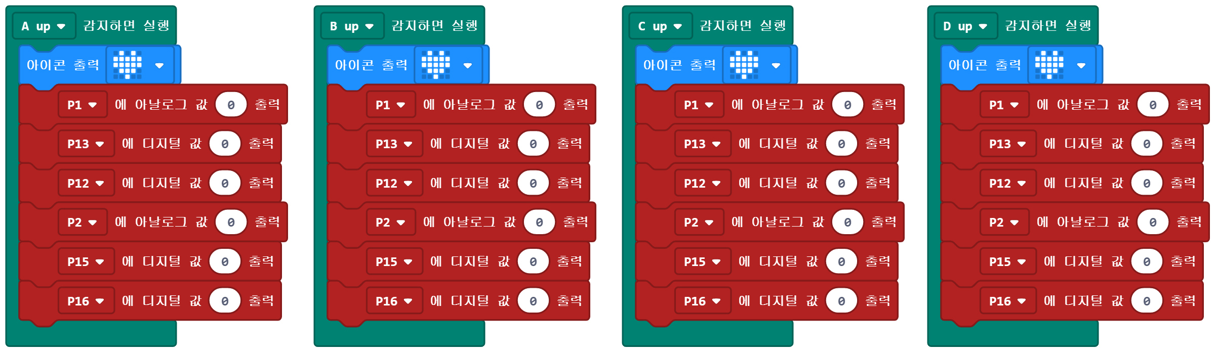 이미지. 블록들이 연결된 스크린샷 4개가 있는 이미지.. A up 감지하면 실행 블록에 연결된 아이콘 출력:하트 블록, P1에 아날로그 값 0 출력 블록, P13에 디지털 값 0 출력 블록, P12에 디지털 값 0 출력 블록, P2에 아날로그 값 0 출력 블록, P15에 디지털 값 0 출력 블록, P16에 디지털 값 0 출력 블록. B up 감지하면 실행 블록에 연결된 아이콘 출력:하트 블록, P1에 아날로그 값 0 출력 블록, P13에 디지털 값 0 출력 블록, P12에 디지털 값 0 출력 블록, P2에 아날로그 값 0 출력 블록, P15에 디지털 값 0 출력 블록, P16에 디지털 값 0 출력 블록. . C up 감지하면 실행 블록에 연결된 아이콘 출력:하트 블록, P1에 아날로그 값 0 출력 블록, P13에 디지털 값 0 출력 블록, P12에 디지털 값 0 출력 블록, P2에 아날로그 값 0 출력 블록, P15에 디지털 값 0 출력 블록, P16에 디지털 값 0 출력 블록. . D up 감지하면 실행 블록에 연결된 아이콘 출력:하트 블록, P1에 아날로그 값 0 출력 블록, P13에 디지털 값 0 출력 블록, P12에 디지털 값 0 출력 블록, P2에 아날로그 값 0 출력 블록, P15에 디지털 값 0 출력 블록, P16에 디지털 값 0 출력 블록