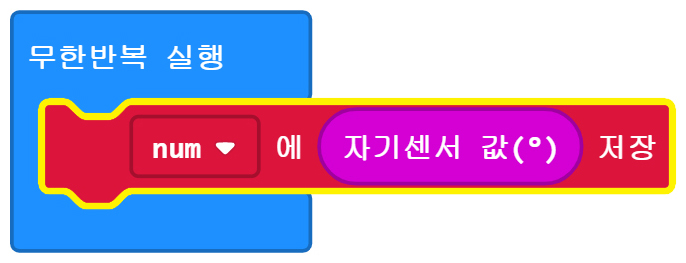 이미지. 메이크코드 마이크로비트 블록코딩의 스크린샷. 무한반복 실행 블록 안에 num 변수에 자기센서값을 저장하는 블록이 들어가 있다.
