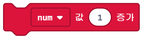 이미지. 메이크코드 마이크로비트 블록코딩의 스크린샷. 변수에 저장되어있는 값에 1을 더해주는 블록.