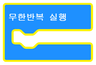 이미지. 메이크코드 마이크로비트 블록코딩의 스크린샷. 무한반복 실행 블록