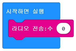 이미지. 메이크코드 마이크로비트 블록코딩의 스크린샷. 시작하면 실행 블럭 안에 라디오 전송 수 블록이 들어가 있다.